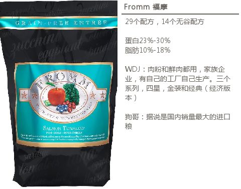 进口狗粮推荐视频大全,进口狗粮推荐2019