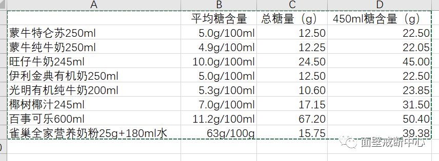 拒绝恐吓式报道，我只是想快乐地喝一杯奶茶
