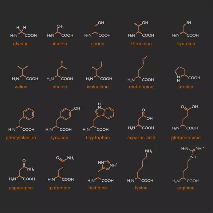为什么不推荐买保健品,你为什么会买保健品呢