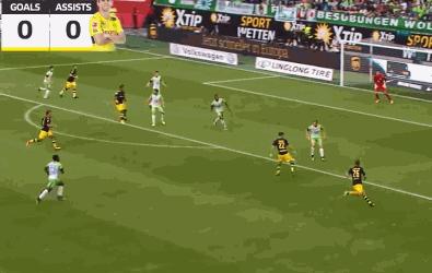 切尔西普利西奇,土耳其阿扎尔普利西奇