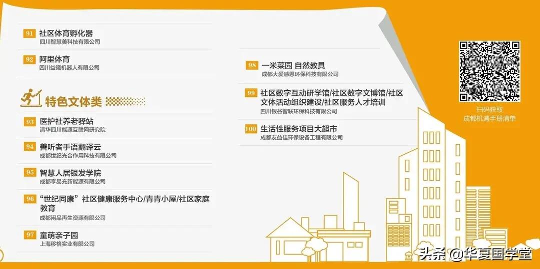 成都未来公园社区第二批名单,成都公园社区发展规划