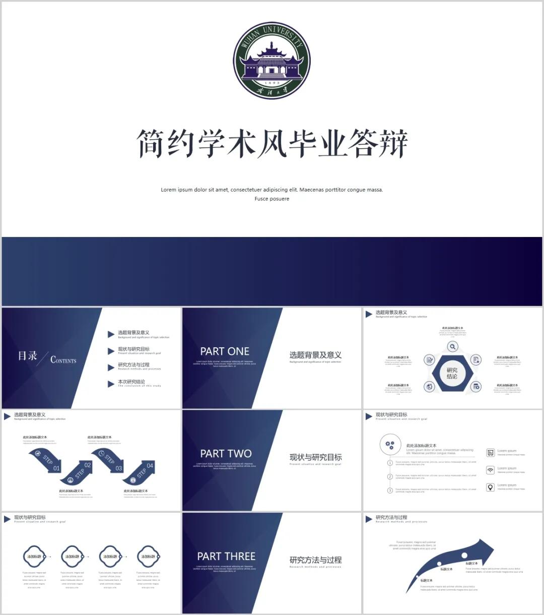 论文答辩50个经典问题ppt,论文干货来一波