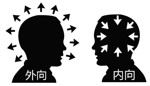 内向的人如何高情商说话,内向的人如何提升沟通表达能力
