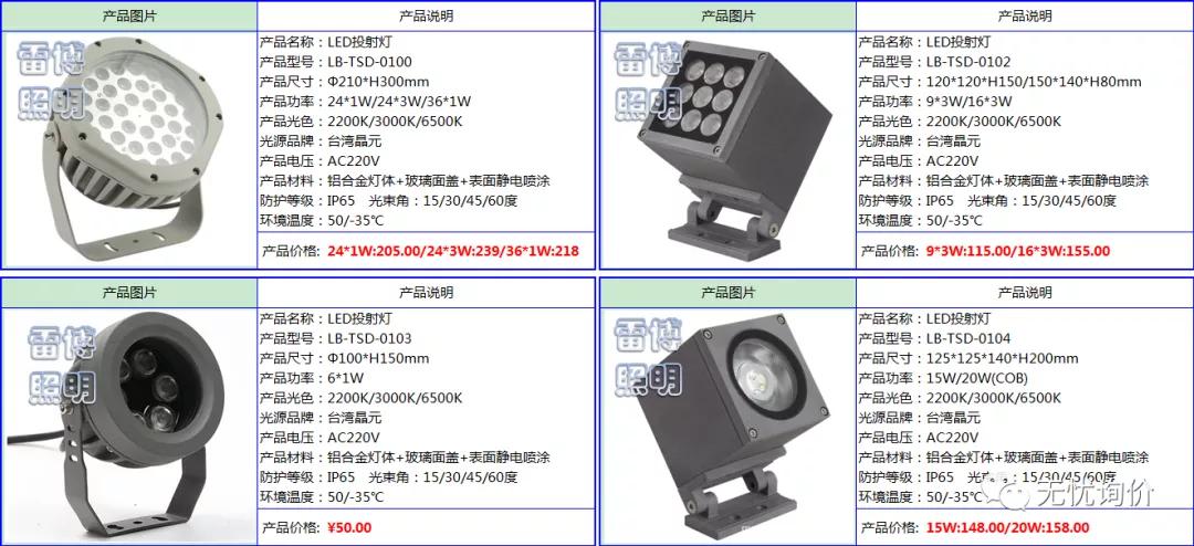 雷博灯具质量好吗,雷博灯饰图片大全