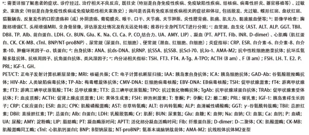 每次免疫治疗前需要哪些检查,有备无患怎么治