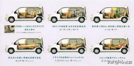 飞度衍生的车型,本田飞度freed价格