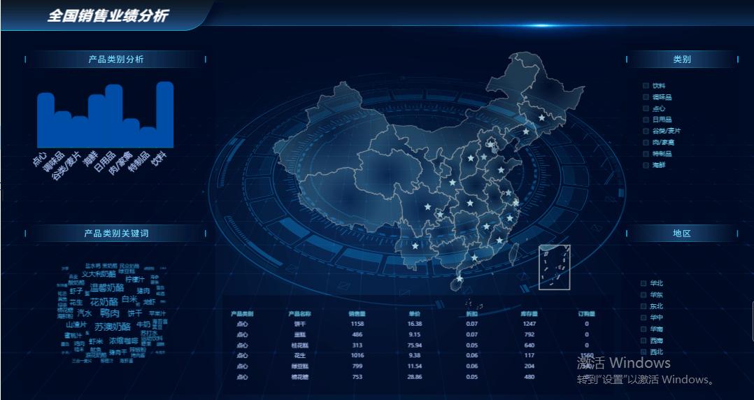 报表工具软件,永久免费的一款报表工具