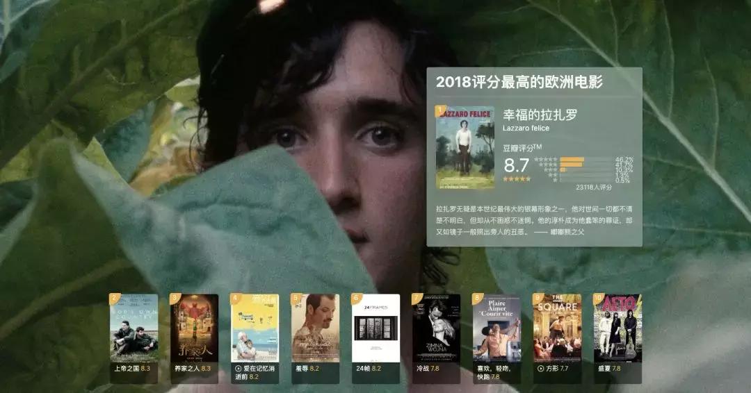 2018年豆瓣评分最高的10部电影,豆瓣电影2018榜单