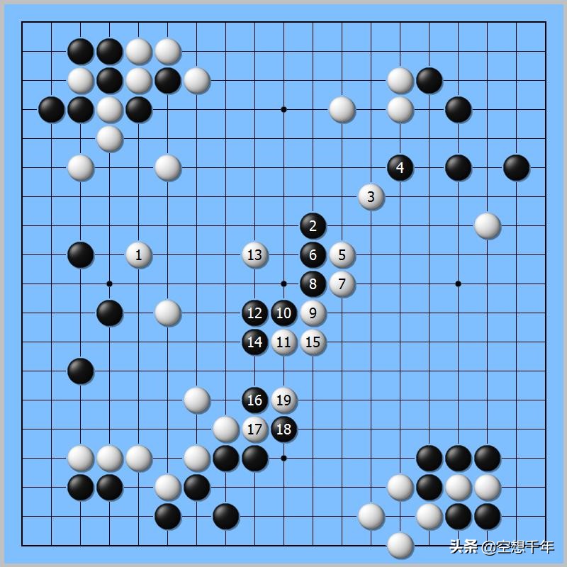 武宫正树为什么能克制曹熏铉,武宫正树vs曹薰铉第二盘棋