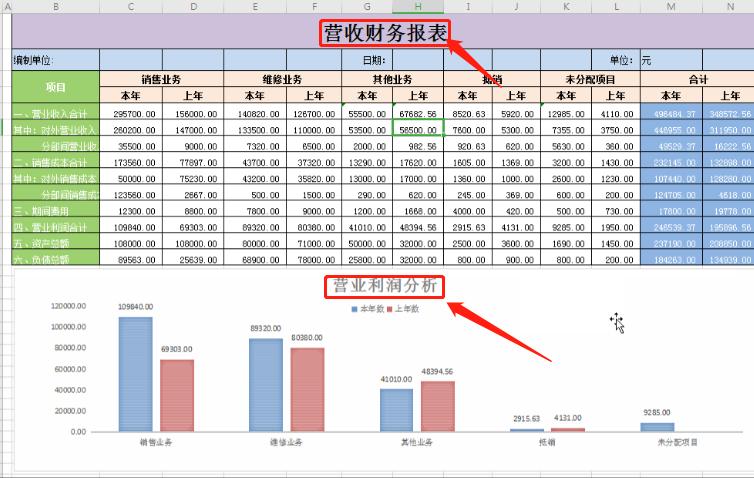 财务表格公式自动计算模板,excel制作财务收支表格教程