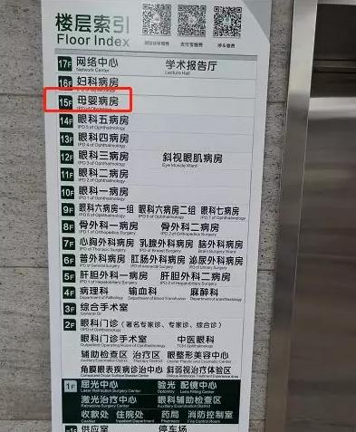 产检打怪升级,孕期打怪升级系列