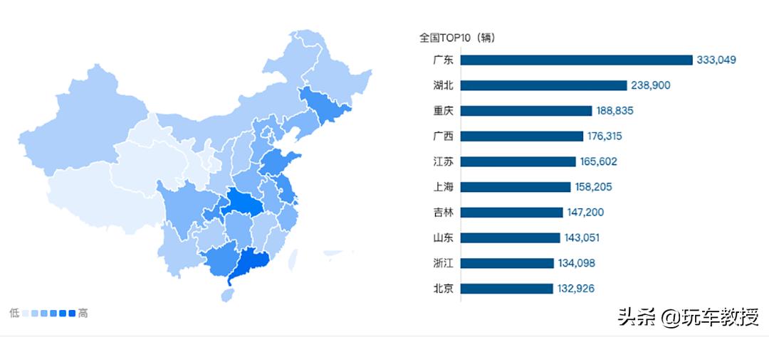 年轻人买车都绕不过这几款,广东车主都知道哪些车型