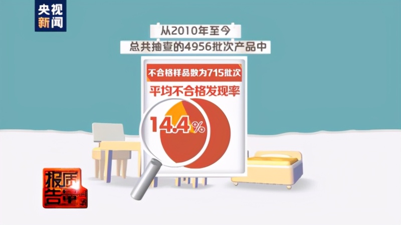 木质的家具有毒吗,木头的家具有毒吗