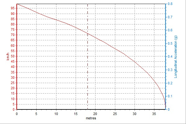 创酷的cvt变速箱靠谱吗,雪佛兰创酷1.3t用什么机油保养