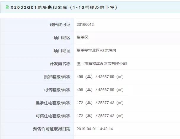 厦门未来5年房价会降吗,厦门岛内房价洼地