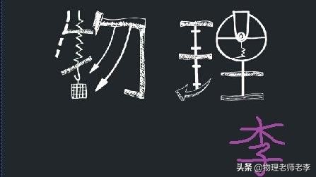 把握专业知识,掌握这六点高考数学审题