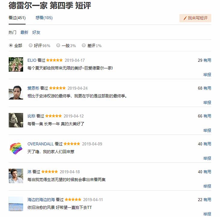 季季超9分电视剧,豆瓣9.5分的良心剧