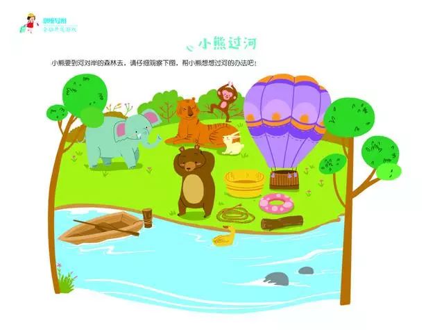 思维导图可以锻炼孩子逻辑思维,学前儿童记忆力的发展思维导图