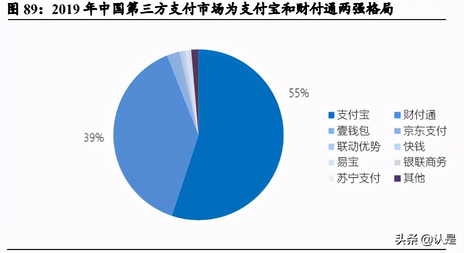 绉佸煙鐢靛晢娣卞害鍒嗘瀽,绉佸煙鐢靛晢saas琛屼笟鍒嗘瀽