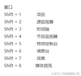 多机位剪辑pr快捷键,pr剪辑的快捷键大全
