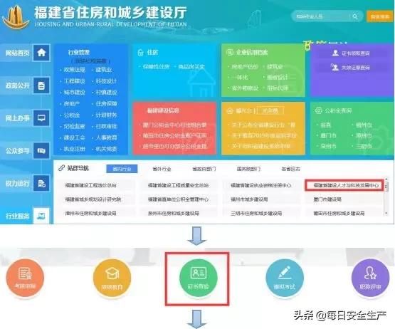 最新特种设备作业证查询,全国特种设备作业证查询网站