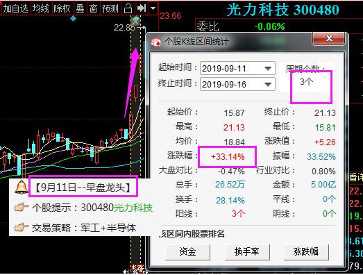 5g物联网新基础股票,5g低位物联网概念股