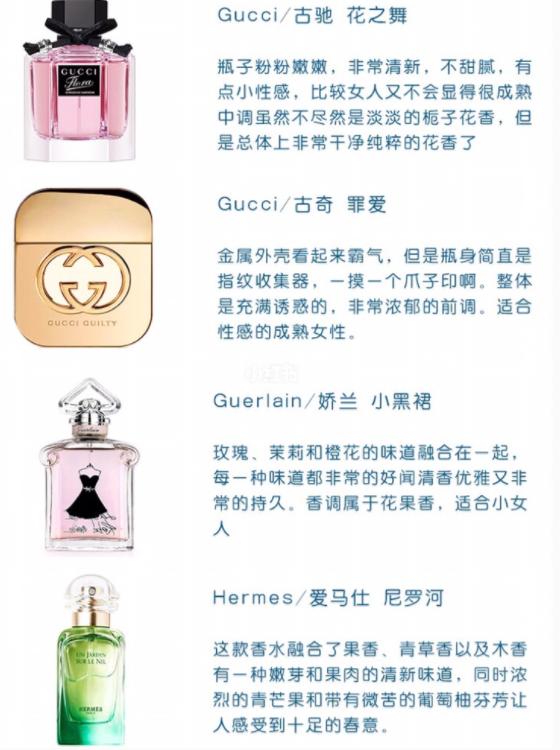 2023爆款女士香水排行榜,35-40岁女士香水推荐