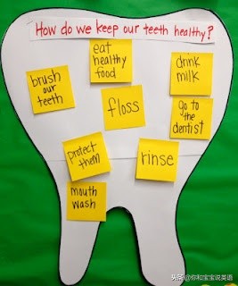 儿童看牙医英语,少儿英语启蒙看牙医