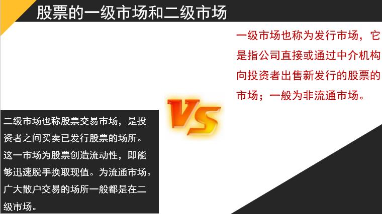 股票基础知识入门新手特训,股票高级知识点有哪些