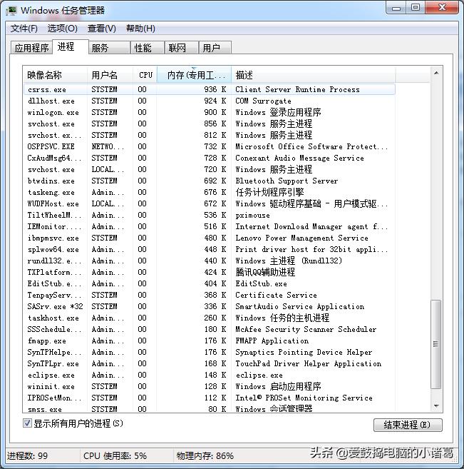 服务器cpu使用率过高怎么回事,内存不够会导致cpu使用率过高吗