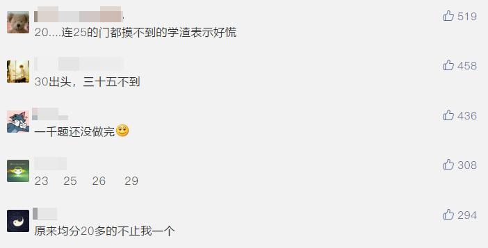 肖八平均分35分什么水平,肖八平均分29分