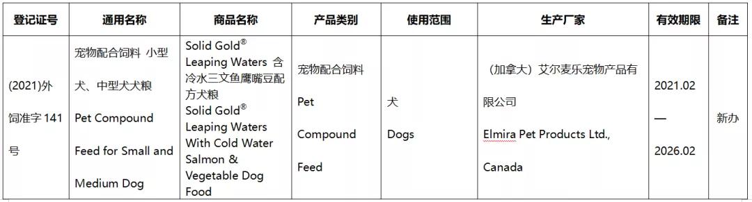 41款进口宠食新办或续展进入中国，含素力高、渴望、爱肯拿