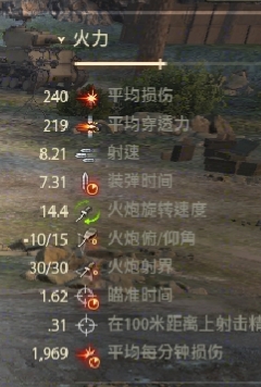 m56蝎式坦克炮弹飞行速度,置换活动