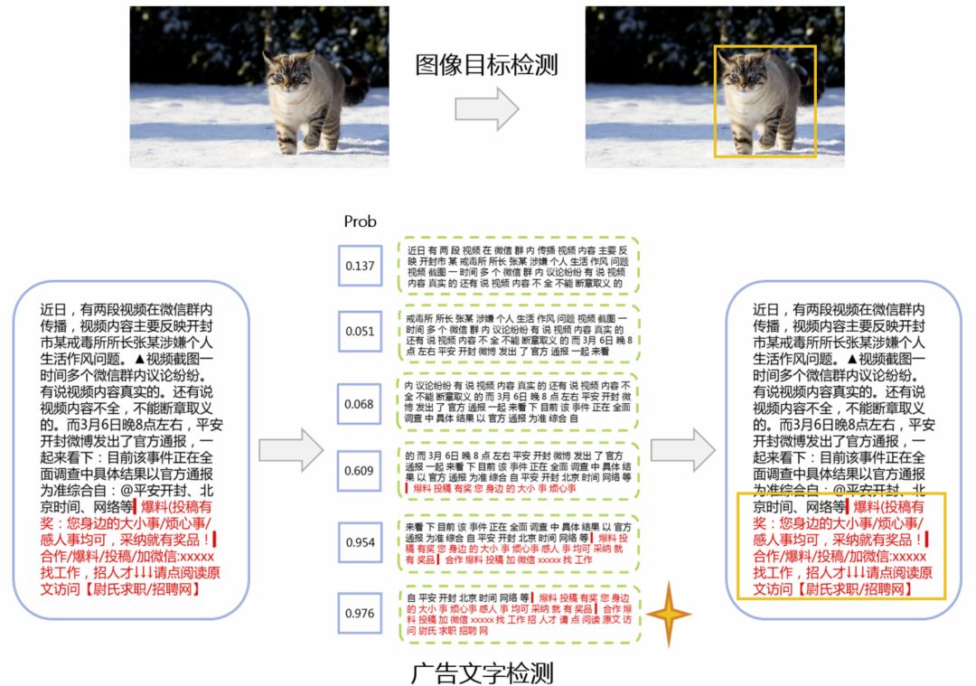 微信看推荐怎么操作,微信看一看个性化推荐