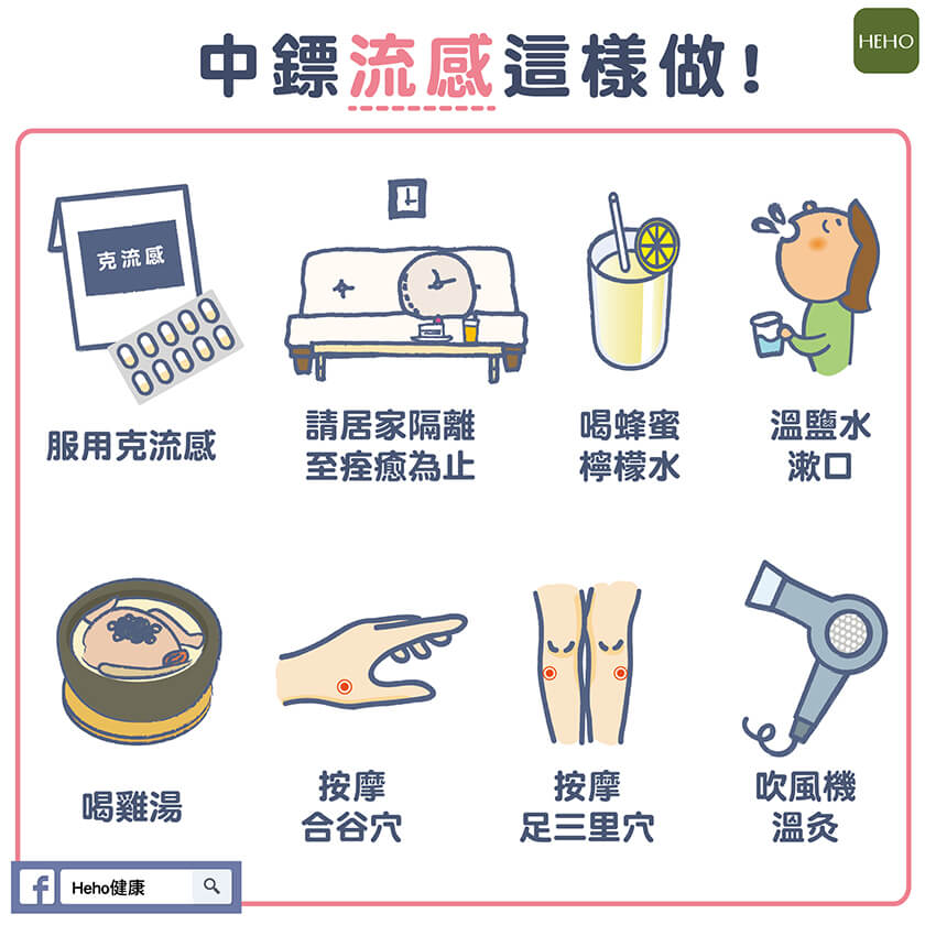 怎么预防流感最佳方法,三种感冒最佳治疗方法