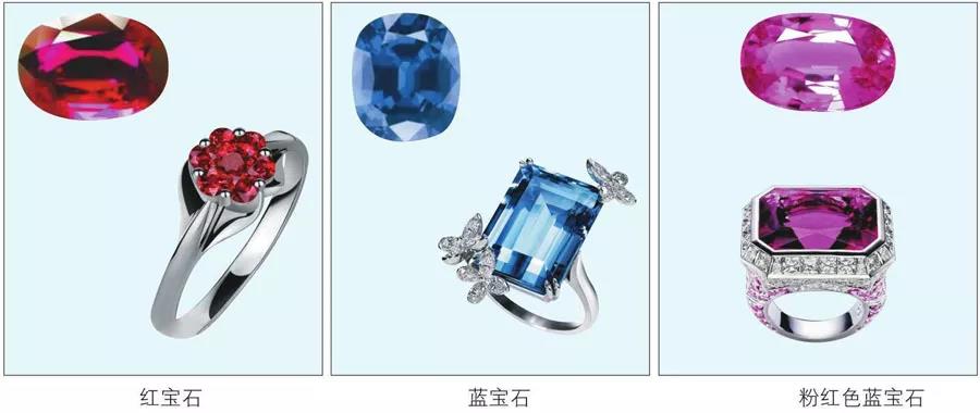 蓝宝石中的姐妹宝石,蓝宝石祖母绿宝石