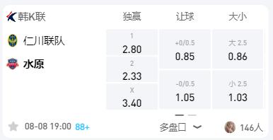 韩k联水原三星vs仁川联队防守大战,韩k联仁川联队vs水原城