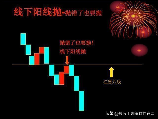 炒股阴线买入法口诀,炒股技巧和实战方法龙头战法