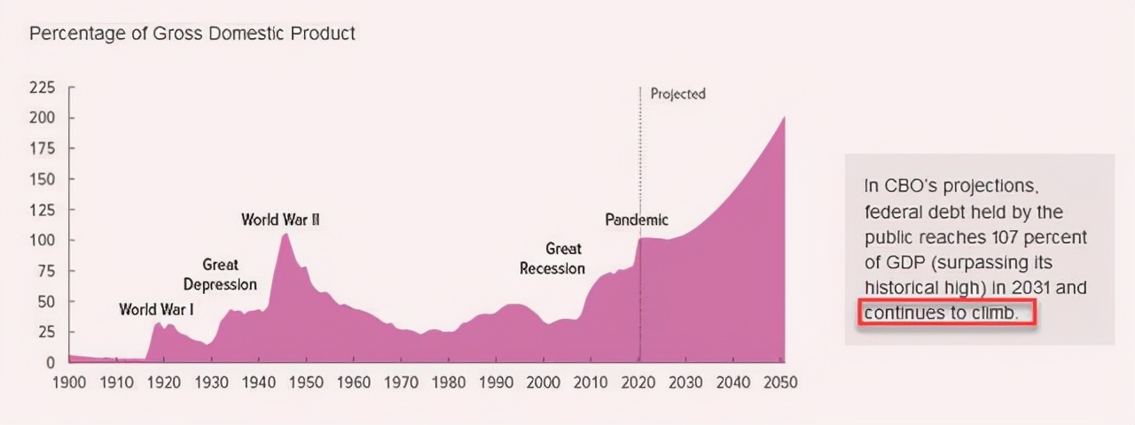 699吨黄金运抵中国，美国人开始抢购金币，美联储不敢私吞黄金