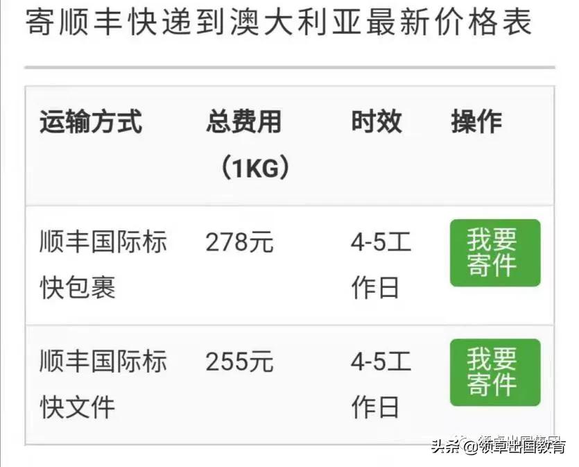 中国邮寄澳大利亚用什么快递,发澳大利亚用什么快递靠谱