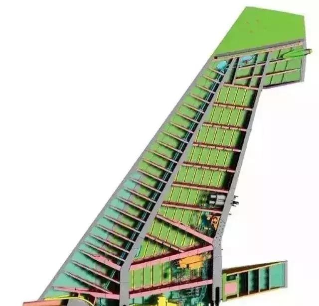 西门子发电,西门子公司有多强大