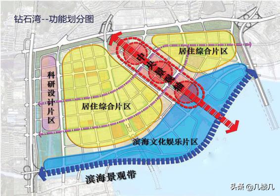 金地再次布局梭鱼湾可售楼面价仅9869元这14个话题让你明明白白