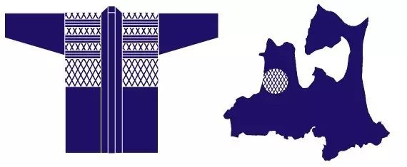 姘戦棿浼犵粺鎵嬪伐鍒虹唬鑻楃唬鏁欑▼,鑷浼犵粺鎵嬪伐鍒虹唬