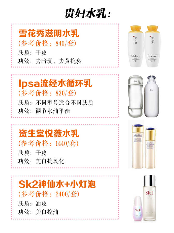 新手化妆教程简单几步,新手半联动起步演示教程