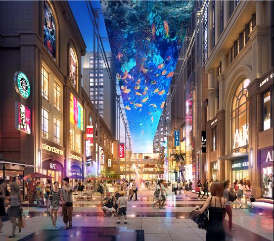 选址开店看项目,选址要看业态