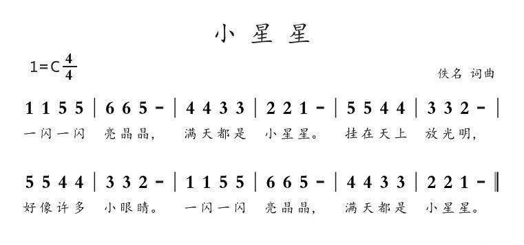 新手怎么弹吉他小星星谱,最简单吉他小星星入门教学四线谱