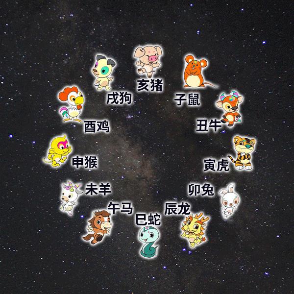 犯太岁到底有多严重快来看看吧,犯太岁躲太岁还有什么讲究吗