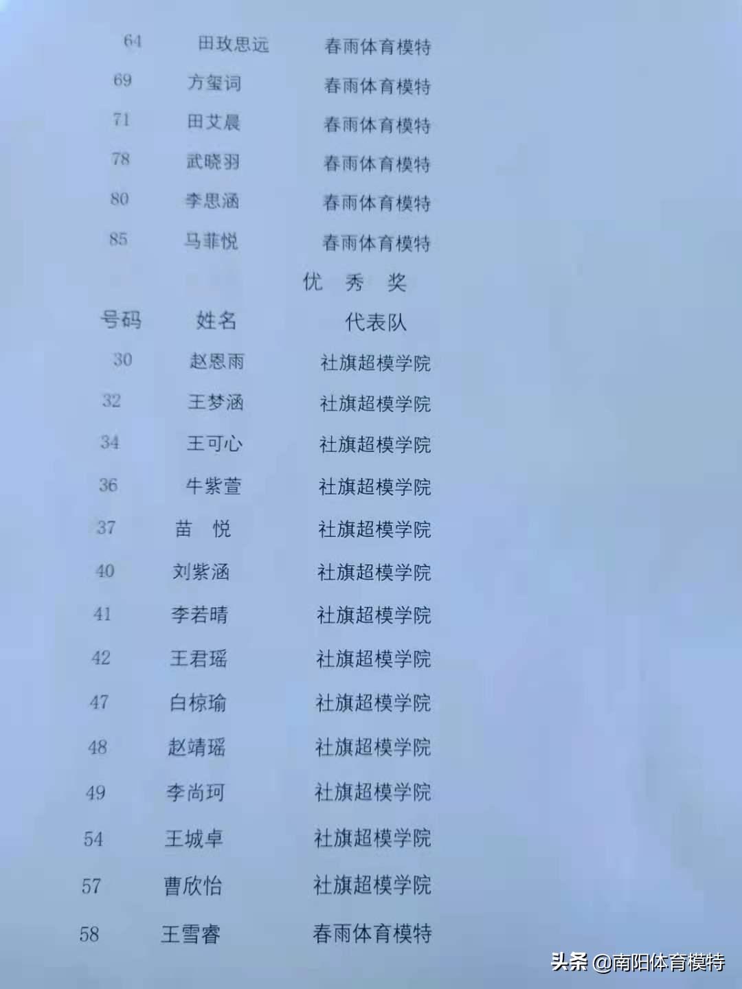 南阳全民健身模特大赛,2021南阳市全民健身大会