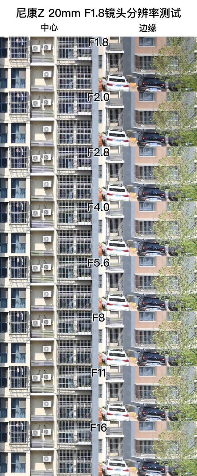 尼康z50mmf1.8,尼康定焦50mmf1.8g镜头拍照效果