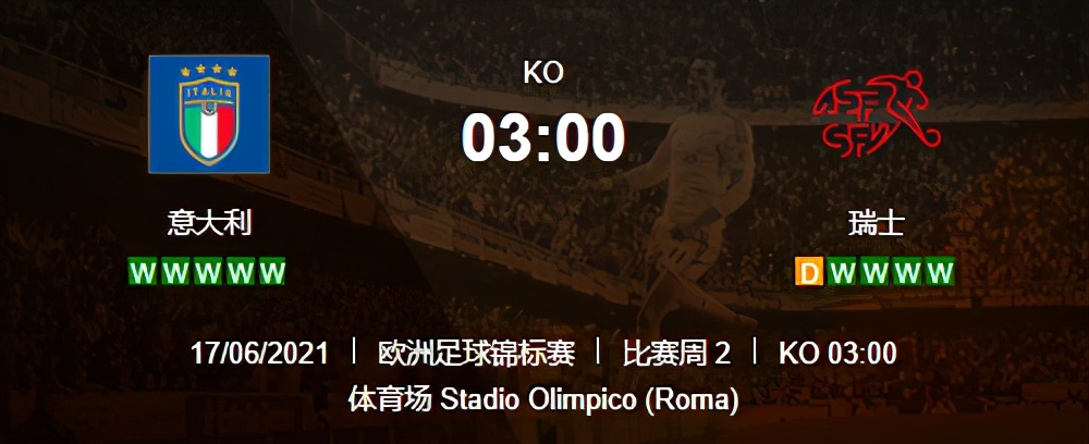 2023欧洲杯第二轮对局情况,意大利04年欧洲杯小组赛出局
